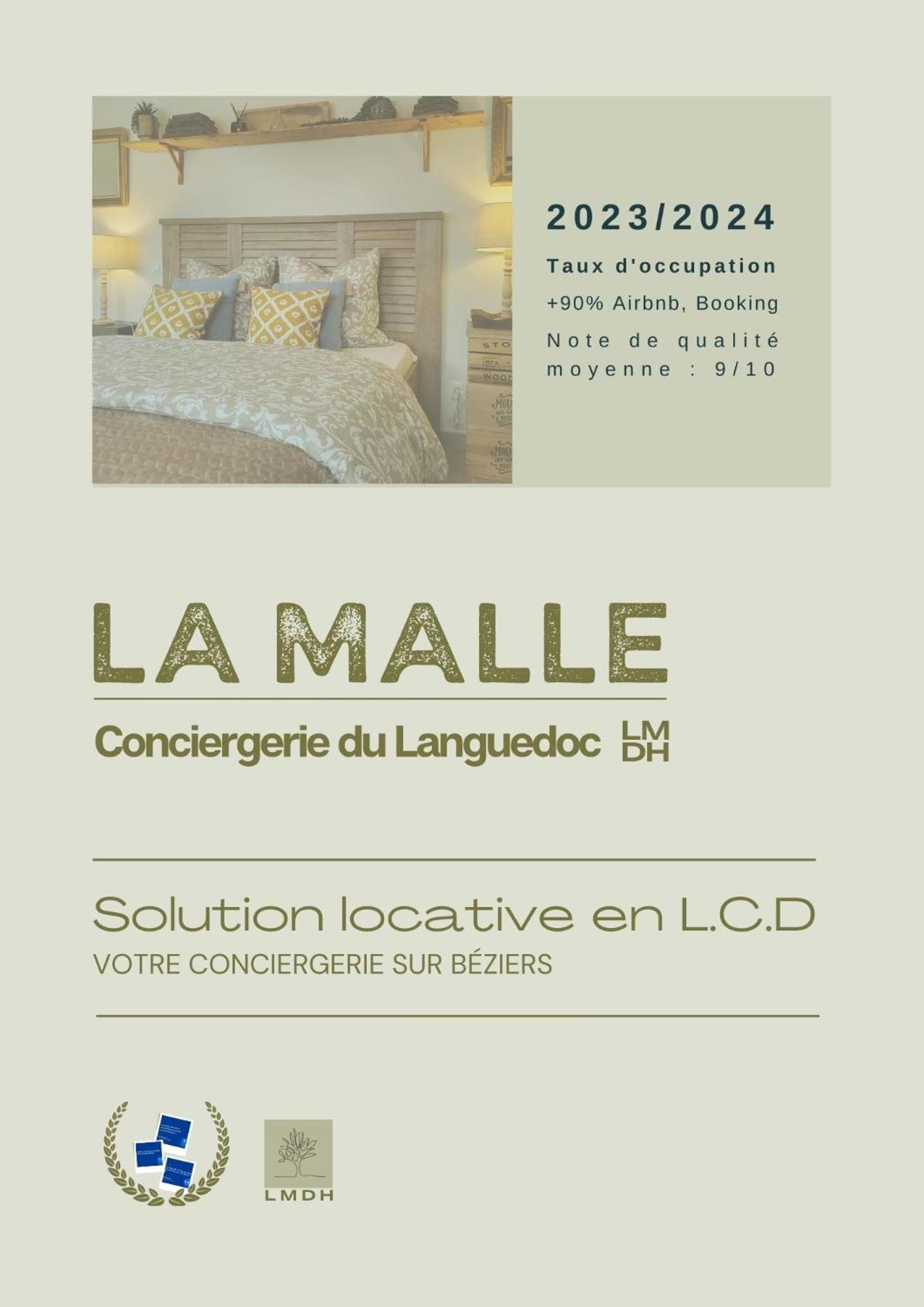 Le Grenier, Climatisation Terrasse Wi-Fi Netflix 15 Mn Coeur De Ville Безье Экстерьер фото